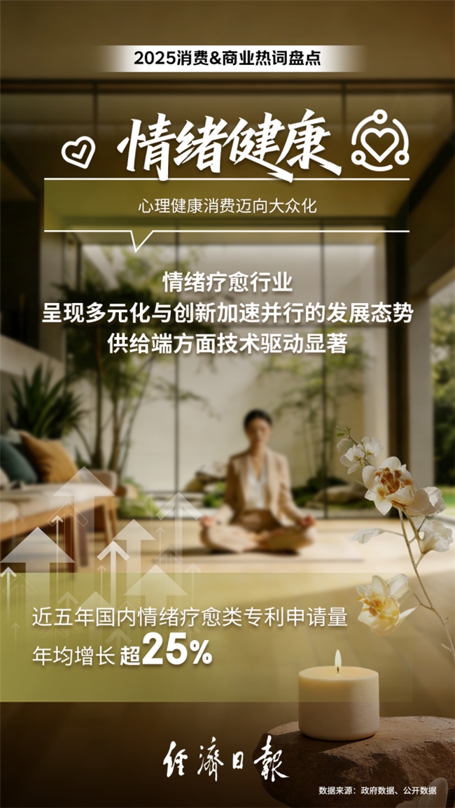 2025年度消費(fèi)商業(yè)熱詞解析 “超級(jí)供應(yīng)鏈”如何驅(qū)動(dòng)心智主義商業(yè)新范式